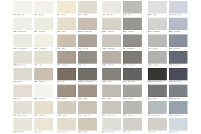 Fenomastic Hygiene Emulsion Silk