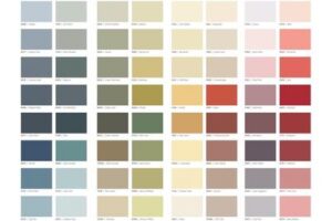 Fenomastic Hygiene Emulsion Silk