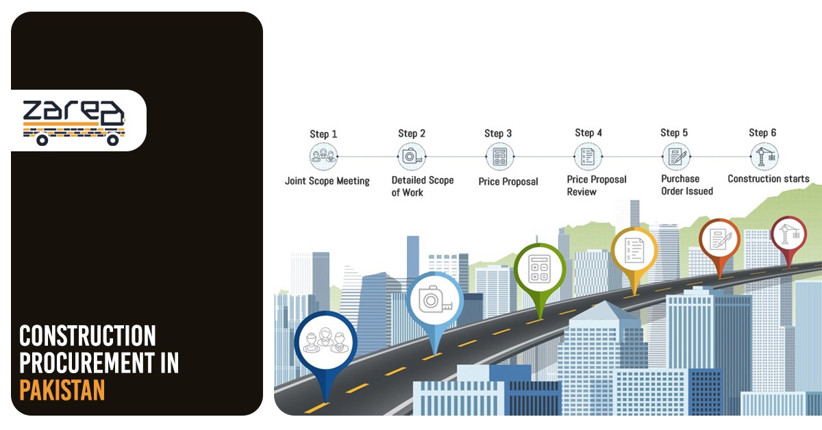 Construction Procurement in Pakistan