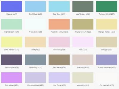 Gold Aqueous Matt Finish