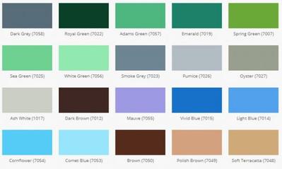 Gold Synthetic Enamel