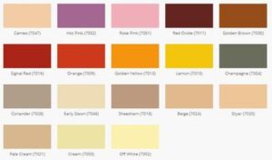 Gold Synthetic Enamel