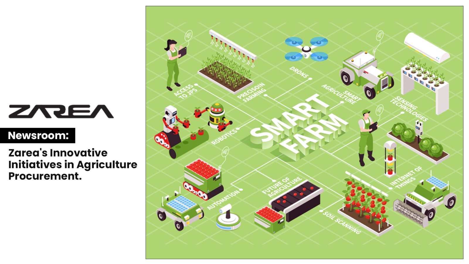 Zarea's Innovative Initiatives in Agriculture Procurement
